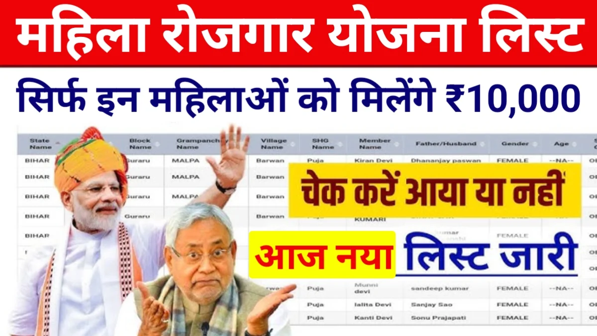 Mahila Rojgar Yojana List Check