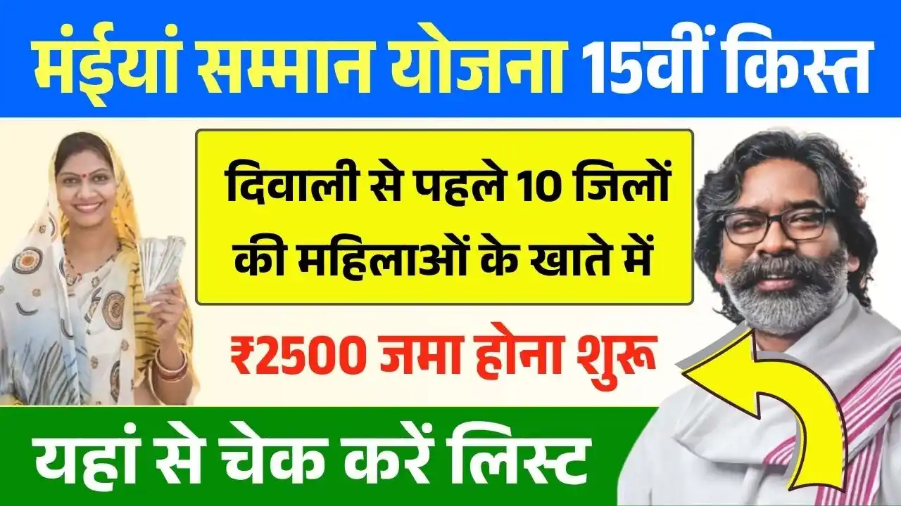 Maiya Samman Yojana 15th Installment Release