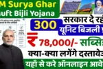 PM Surya Ghar Muft Bijli Yojana