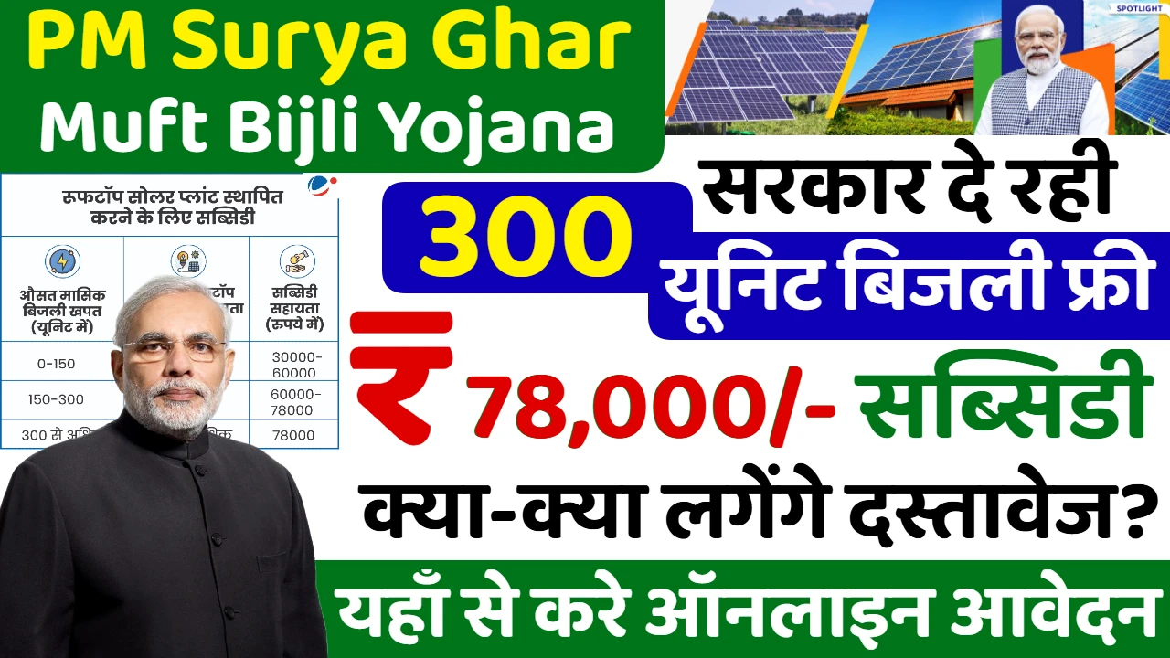 PM Surya Ghar Muft Bijli Yojana