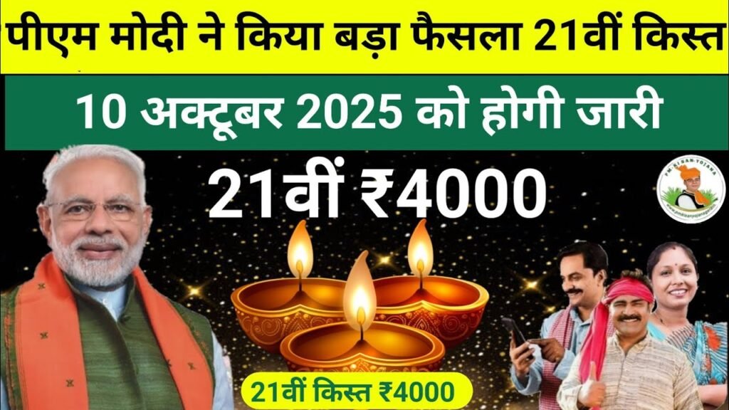 PM Kisan Nidhi Yojana