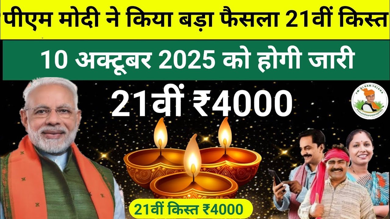 PM Kisan Nidhi Yojana