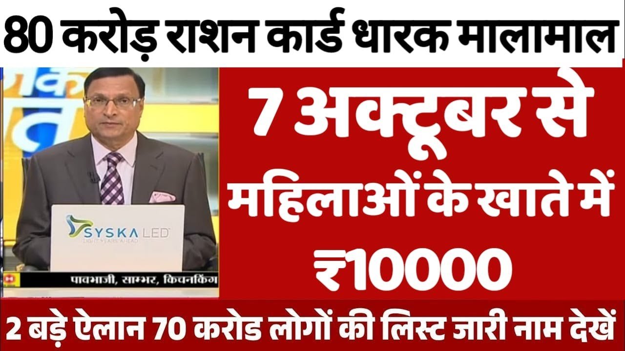 Mukhymantri Mahila Yojana 2025