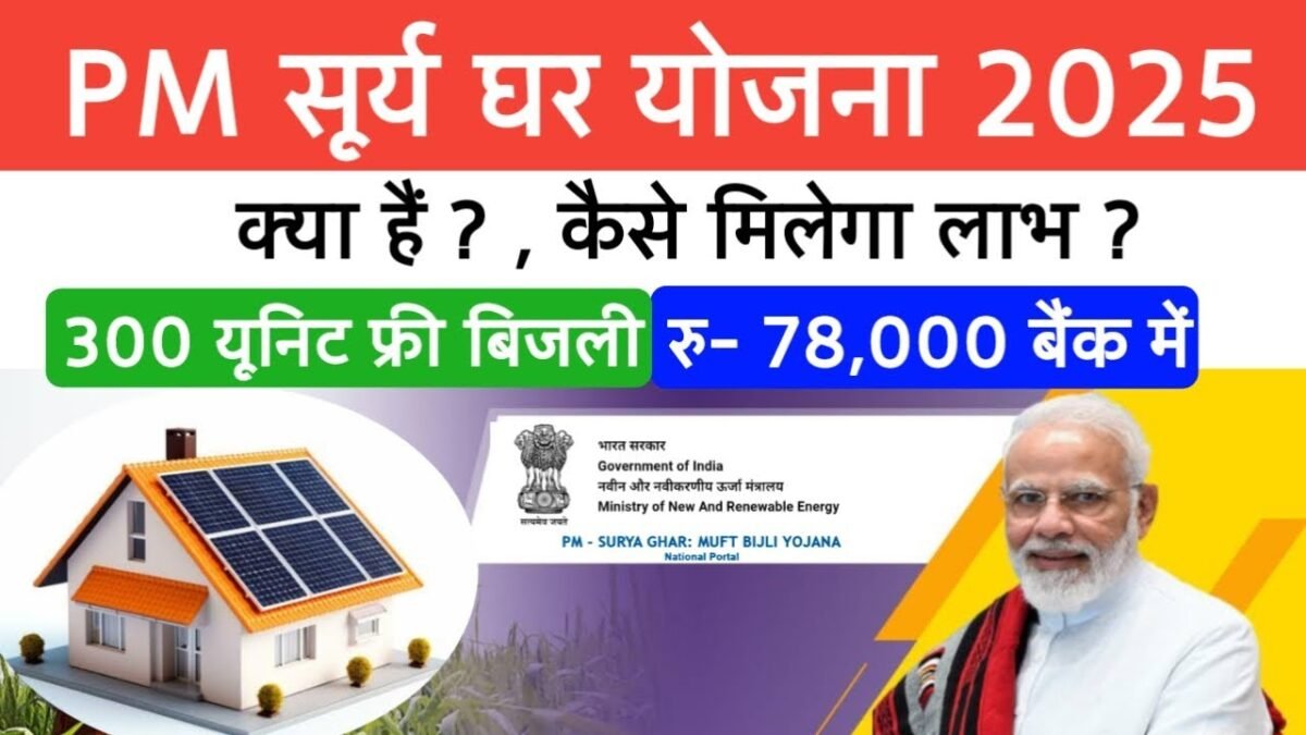 Govt Solar Panel Yojana 2025