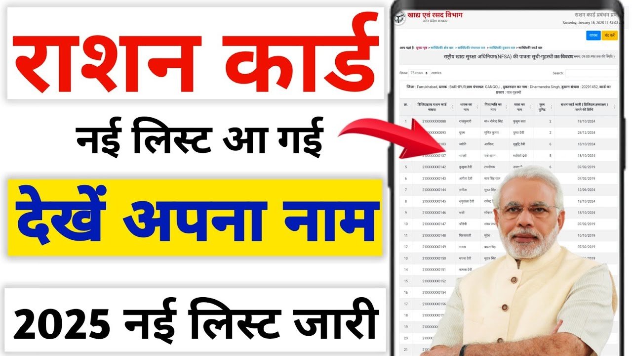 Ration Card New List